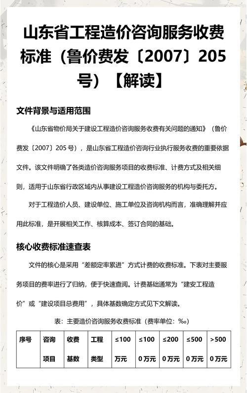 山东省工程造价咨询服务收费标准(鲁价费发〔2007〕205号)【解读】